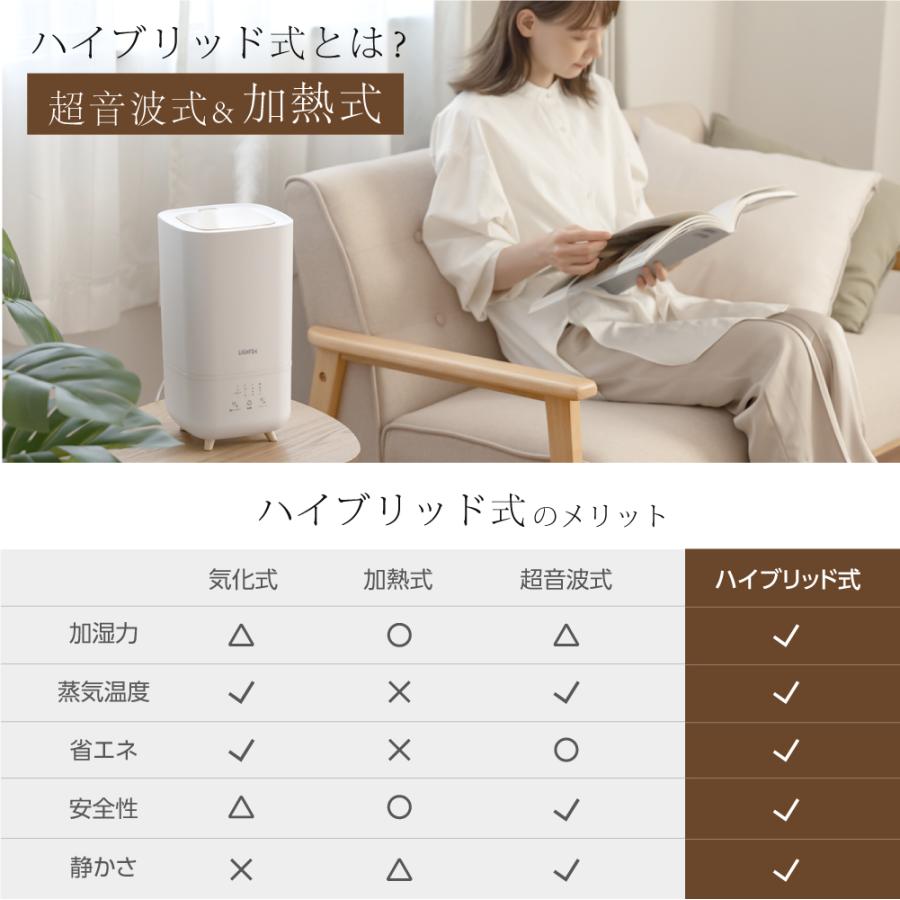 買得 ランキング1位 加湿器 ハイブリッド式 卓上 加熱式 UVライト 除菌