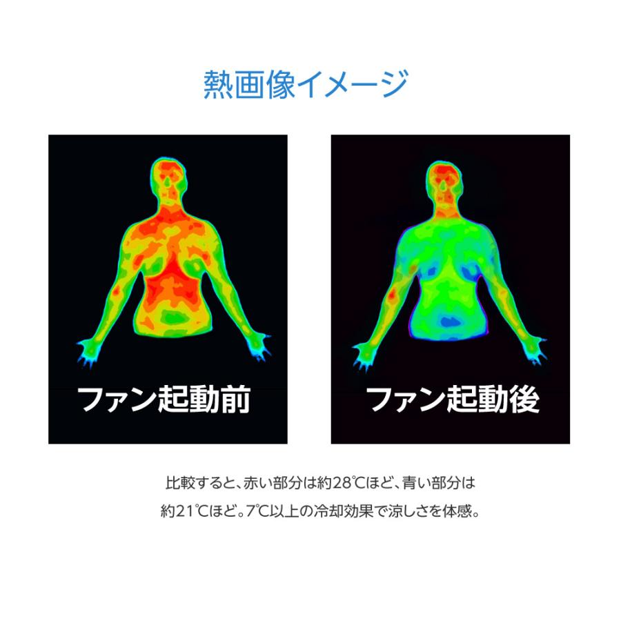 空調ウェア 空調ベスト 冷却服 空調作業服 フルセット 電動ファン付きウエア バッテリー付 ベスト ハーネス 最大28時間稼動 熱中症対策 あすつくxr-ktf01｜asuka-stote｜04