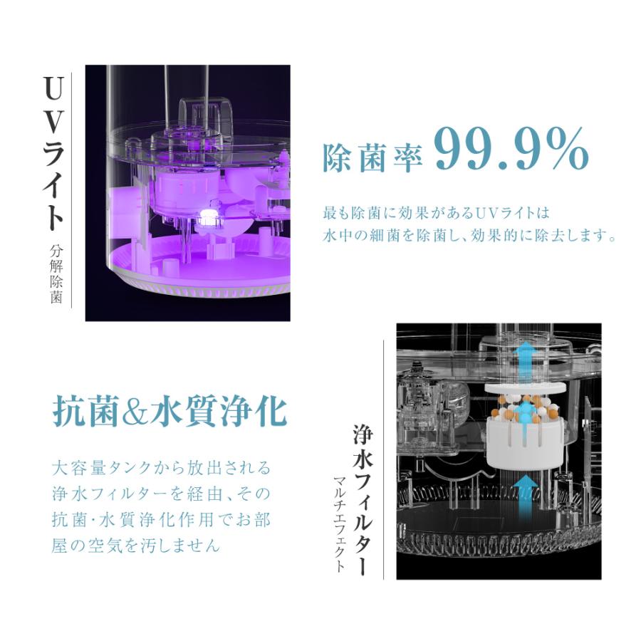 卓上 UVライト除菌3.5L大容量54時間　超音波式 加湿器 アロマ対応 加湿器 卓上 超音波加湿器 大容量4.5L UVライト 浄水フィルター 上部