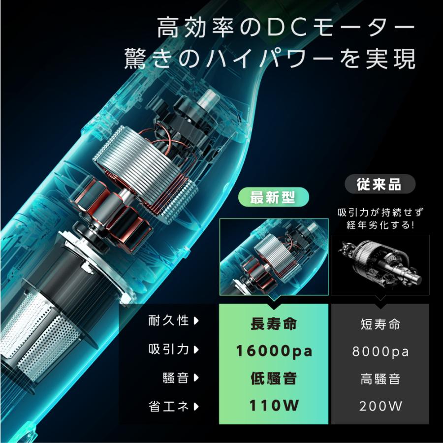掃除機 サイクロン 置くだけ充電 コードレス ハンディー クリーナー