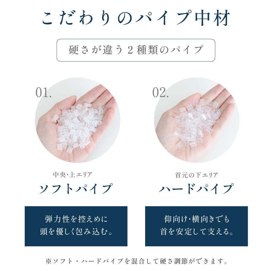 枕 首こり 肩こり 2026新型 解消 まくら 高反発 安眠枕 肩 首