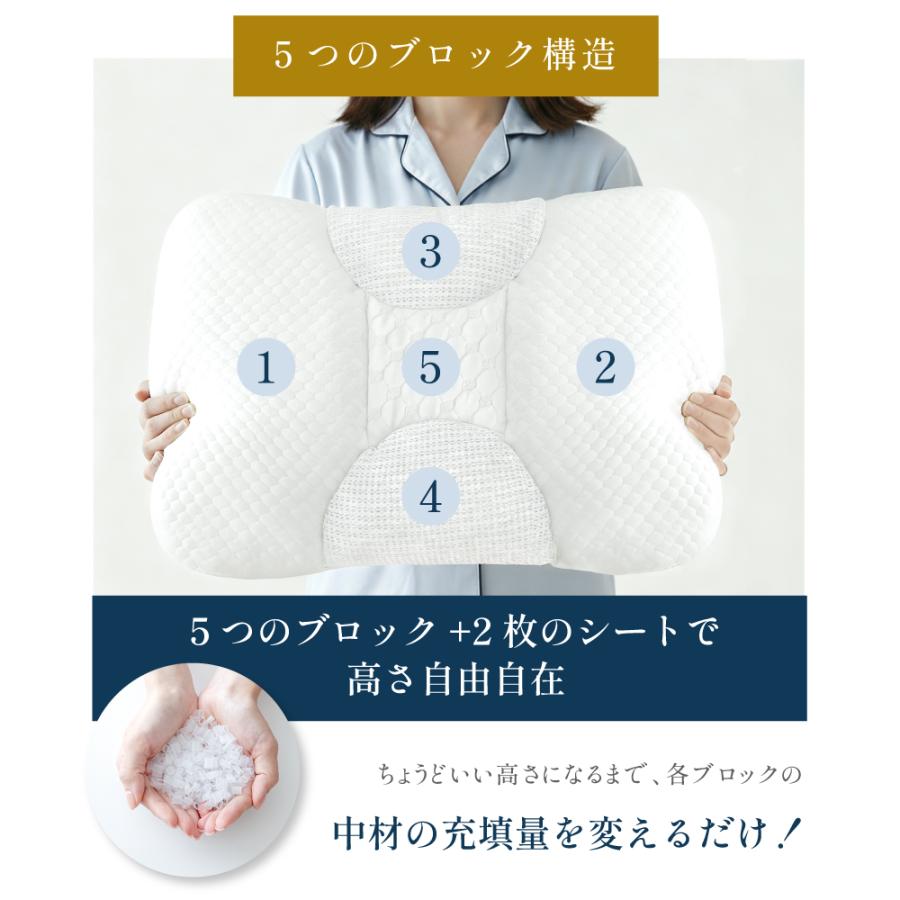枕 首こり 肩こり 2026新型 解消 まくら 高反発 安眠枕 肩 首
