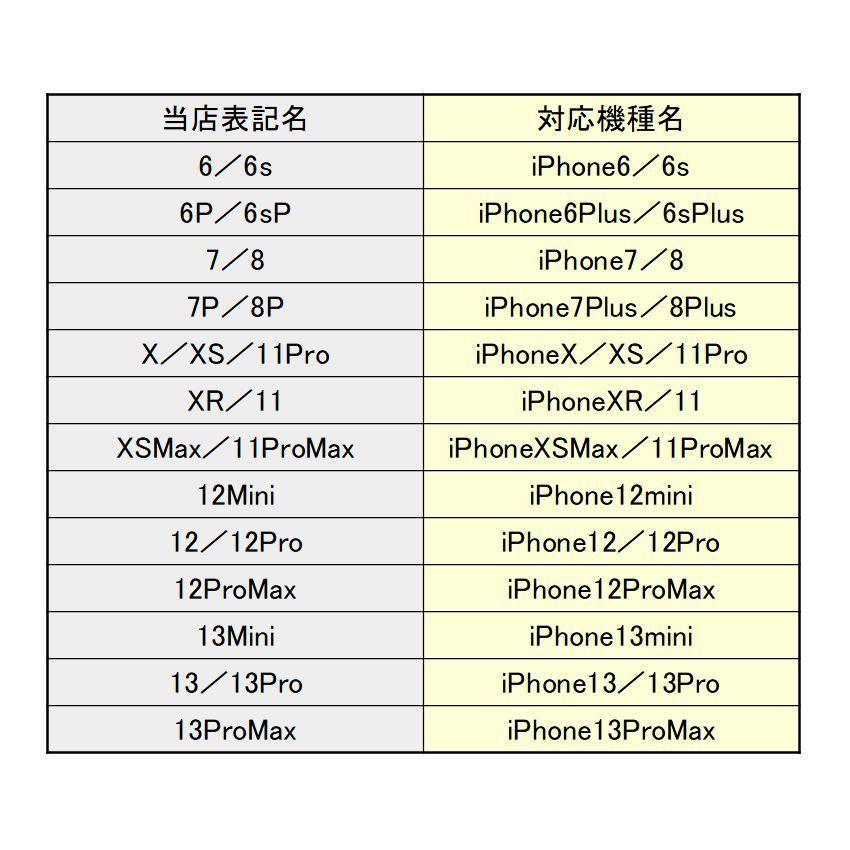 セラミックフィルム iPhone スマホ 保護 全面 画面 液晶 マット アンチグレア 反射防止 覗き見防止 さらさら サラサラ のぞき見防止 13｜asuka6-store｜08