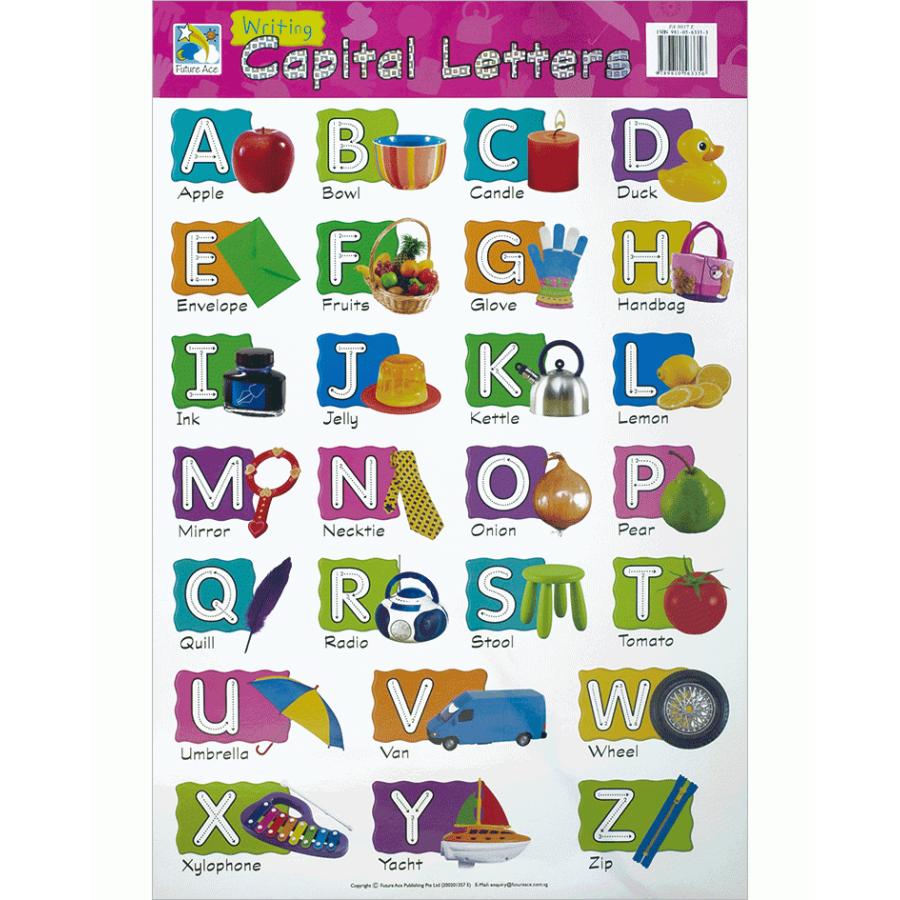 英語ポスター：WRITING CAPITAL LETTERS (WALL CHARTS)/アルファベットポスター｜asukabc-online