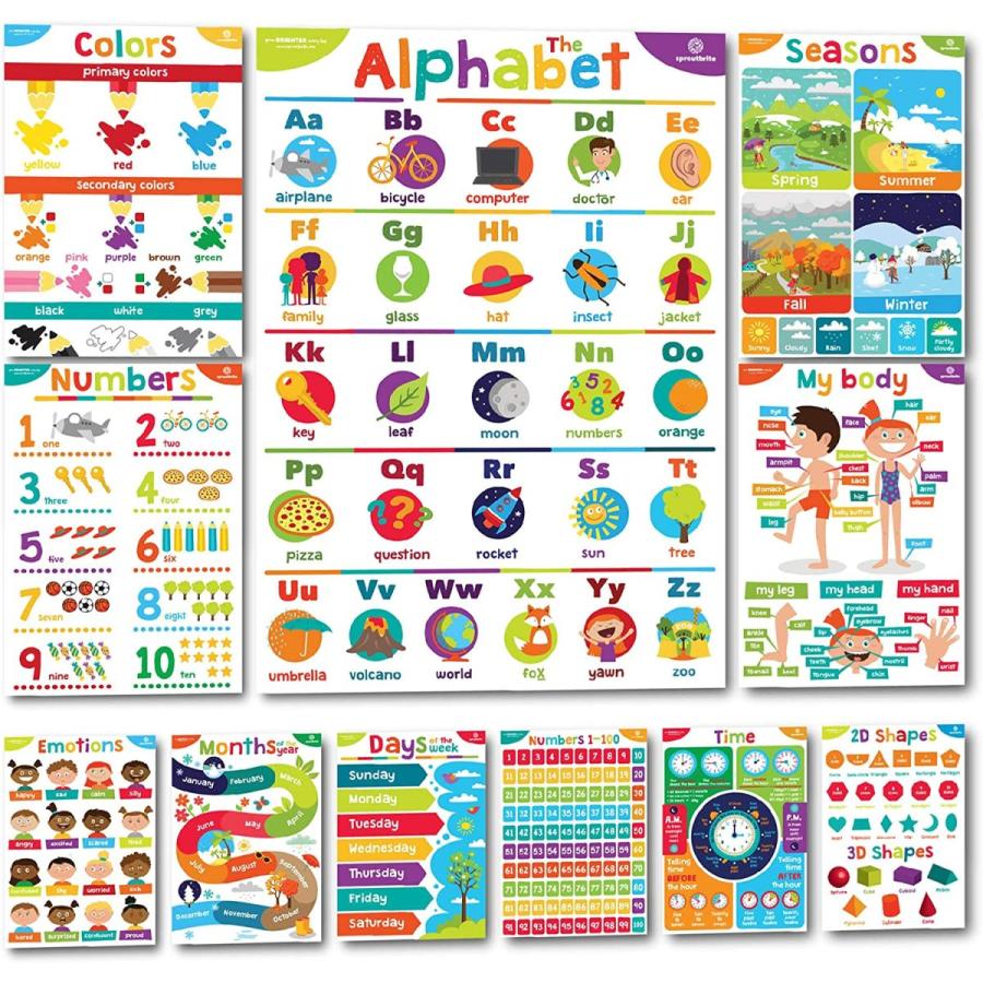英語ポスターセット 11種類 Early Learning Charts Educational Posters Classroom Decorations 学校や教室に掲示 Edu432 Asukabc Online 通販 Yahoo ショッピング