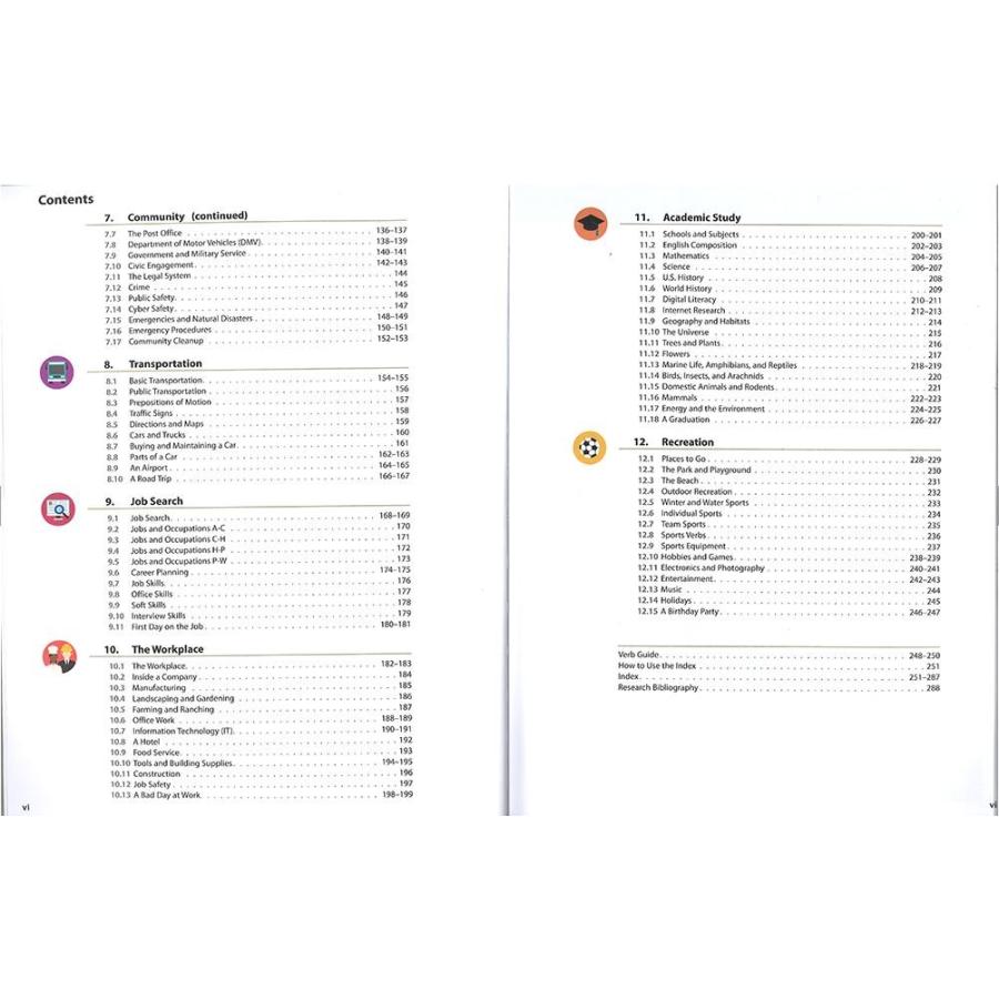 第3版 OXFORD PICTURE DICTIONARY MONOLINGUAL/英語版/洋書 : Asukabc