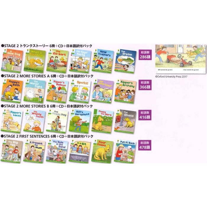 ORT 小学生向け ステージ2+ セット/ＣＤ付き（全4パック全24冊）/洋書多読