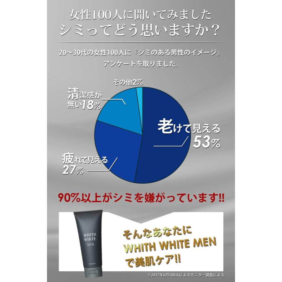 男 の しみ くすみ 対策 薬用 フィス 美白 メンズ 洗顔 30代 50代の 男性 専用 洗顔フォーム 保湿 ヒアルロン酸 配合 洗顔料 男性用 ス B0744fmbmt アスカルマート 通販 Yahoo ショッピング