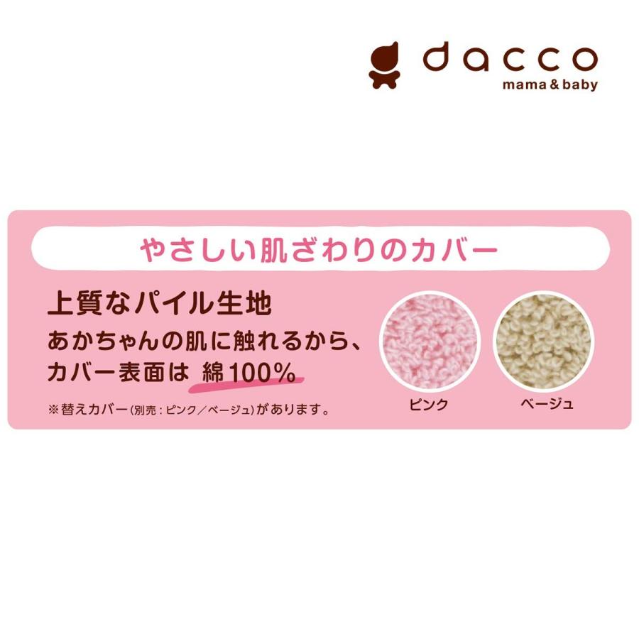 ダッコ Dacco 授乳用クッションカバー ベージュ 1枚入 Www Dayanalangaro Com Br