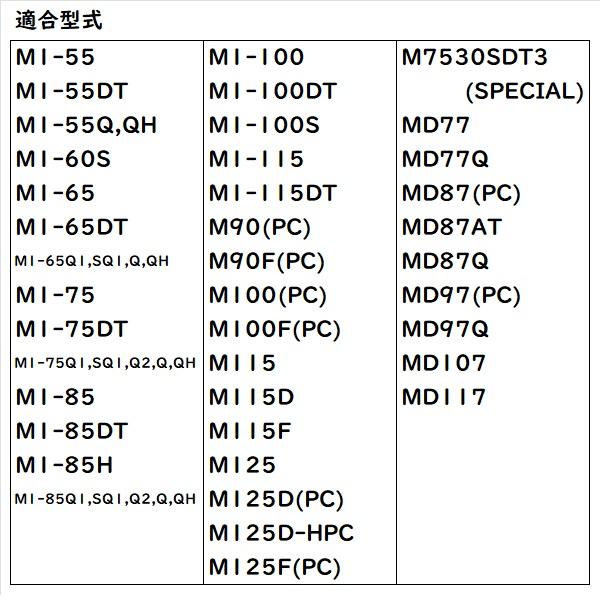Kubota（クボタ） 【即日発送】クボタ純正 トラクター用 エンジン