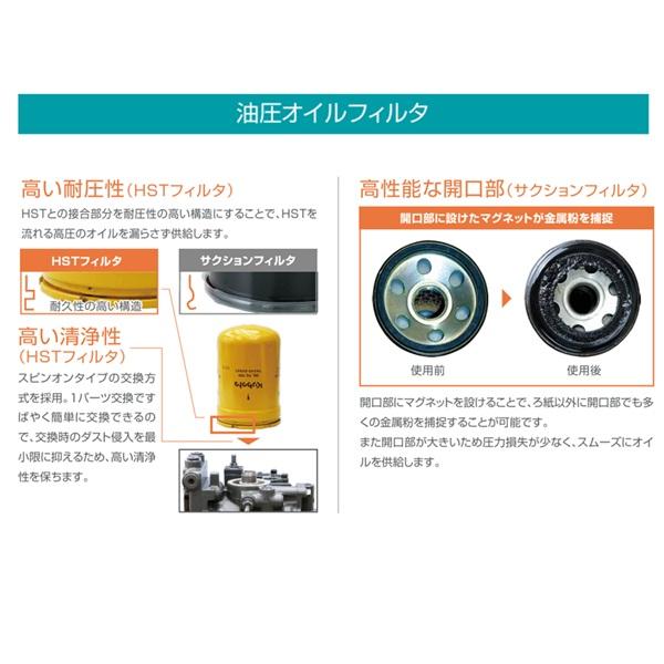 Kubota（クボタ） 【即日発送】クボタ くぼた HSTオイルフィルター