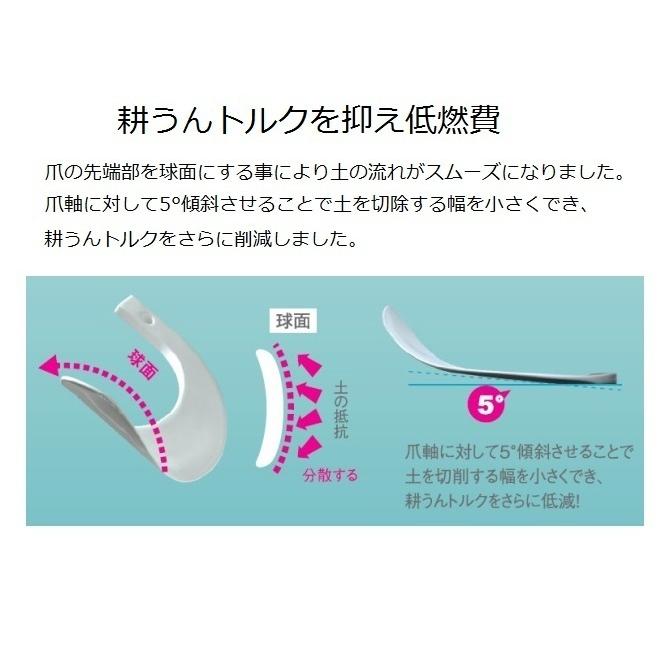 ヤンマー（YANMAR） 【即日発送】ヤンマー トラクター 耕運爪 快適爪