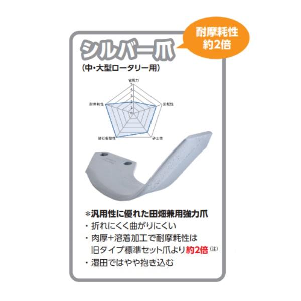 ニプロ 純正爪 耕運爪 MXR用 シルバー爪 ＋ プロフェッショナルシルバー爪 AS1G , AS1PG 44本セット フランジタイプ A370 902000の画像