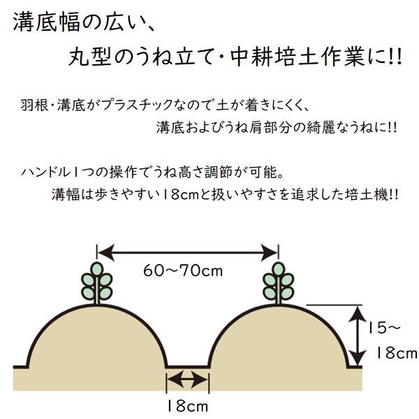 Kubota（クボタ） 【送料無料】【純正】クボタ管理機 アタッチメント