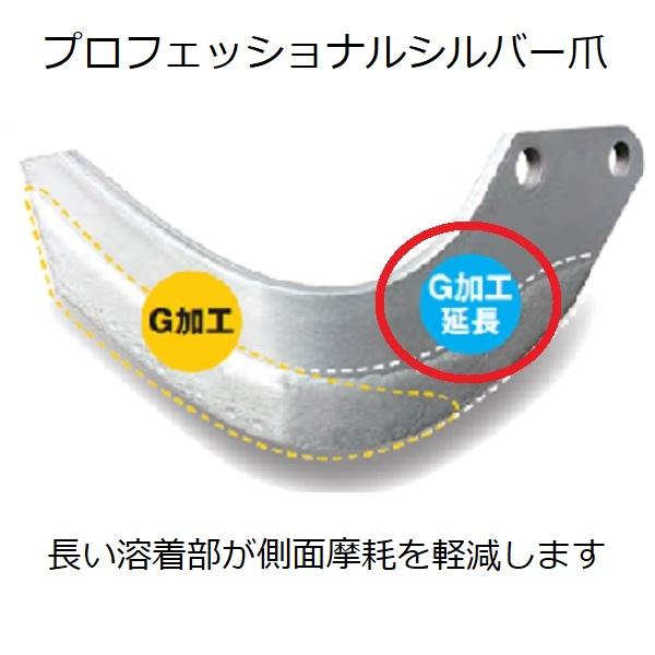 ニプロ純正耕うん爪　LXR用　シルバー爪　フランジタイプ　＋　44本　送料無料　両端強化　プロフェッショナルシルバー爪　AS1G＋AS1PG