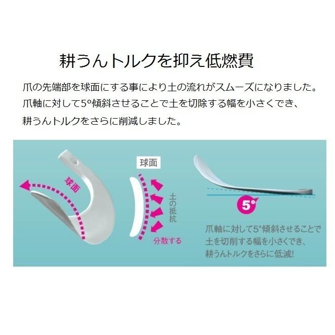即日発送】イセキ トラクター 耕運爪 快適爪 ＋ 快適Z爪 28本セット