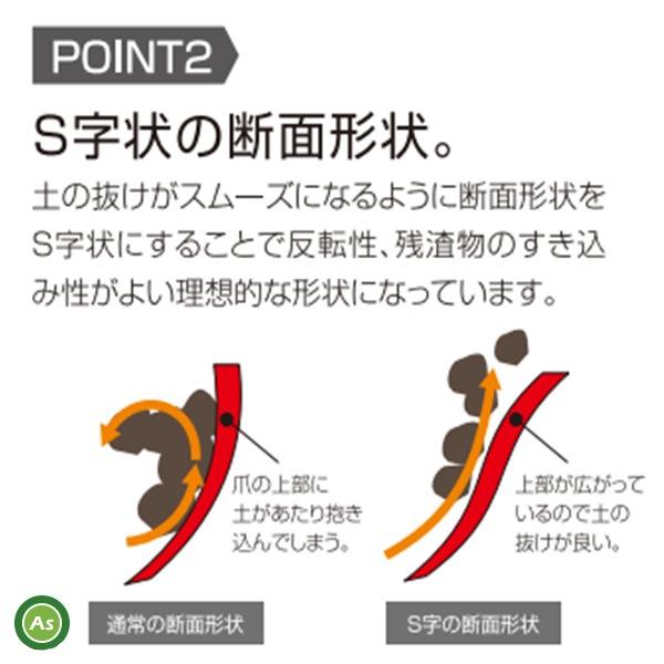 【d す k様確認用】 ニプロ 耕運爪 LXR用 フランジタイプ とくとく爪 高耐久 KA263Z 48本