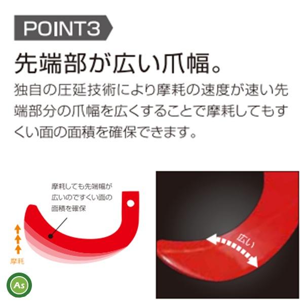 ニプロ 耕運爪 フランジタイプ とくとく爪 高耐久 KA263Z 44本 6940S
