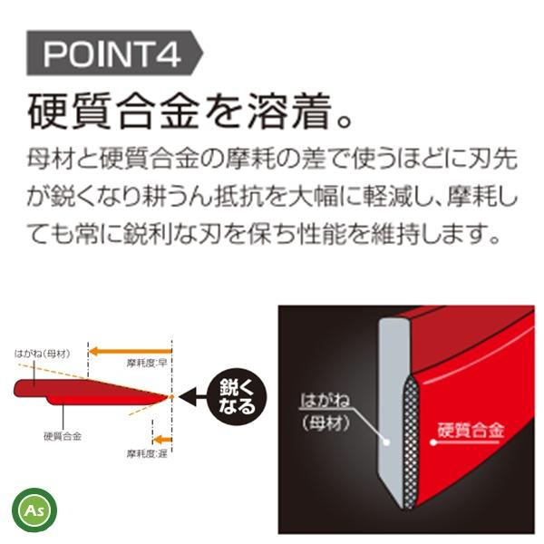 ニプロ 耕運爪 フランジタイプ とくとく爪 高耐久 KA263Z 44本 6940S