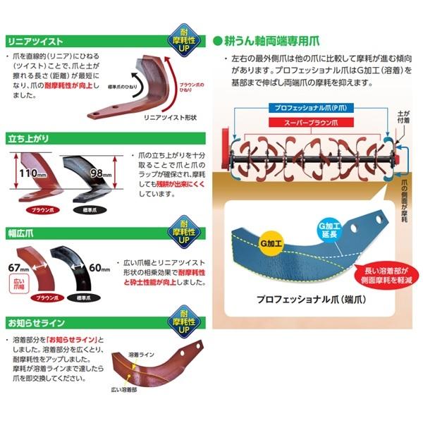 ニプロ 純正爪 耕運爪 ブラウン爪 両端プロフェッショナル爪 A334G,A334PG 36本セット フランジタイプ B028 908000-の画像