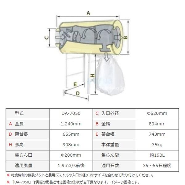 ダストル 穀物乾燥機用集塵機 DA-7050_1