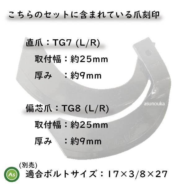 ヤンマー トラクター 耕うん爪 ナタ爪 28本セット 2-100-01 TG7,TG8 東亜重工製 ロータリー爪｜asunouka｜02