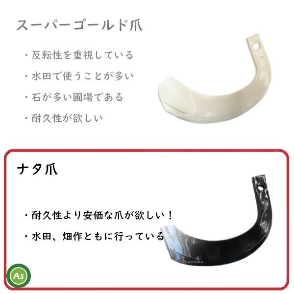 ヤンマー トラクター 耕うん爪 ナタ爪 28本セット 2-100-01 TG7,TG8 東亜重工製 ロータリー爪｜asunouka｜03