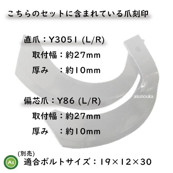 東亜重工 【即日発送】ヤンマー トラクター 耕運爪 ナタ爪 36本セット
