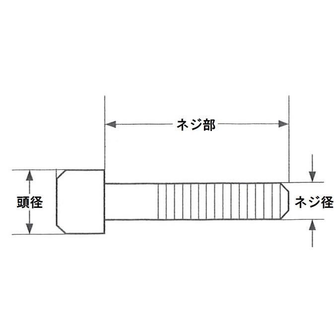 爪ボルト 10本組 17×3/8×27 耕うん爪 取付ボルト 日本ブレード製 -｜asunouka｜02