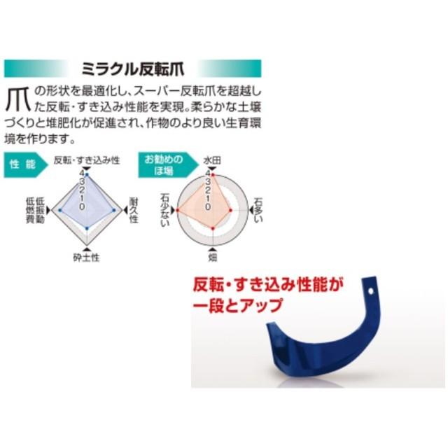 クボタ　純正爪　トラクター　耕うん爪　34本セット　2729S　ミラクル反転爪　K53A,K53C　FT・KT用