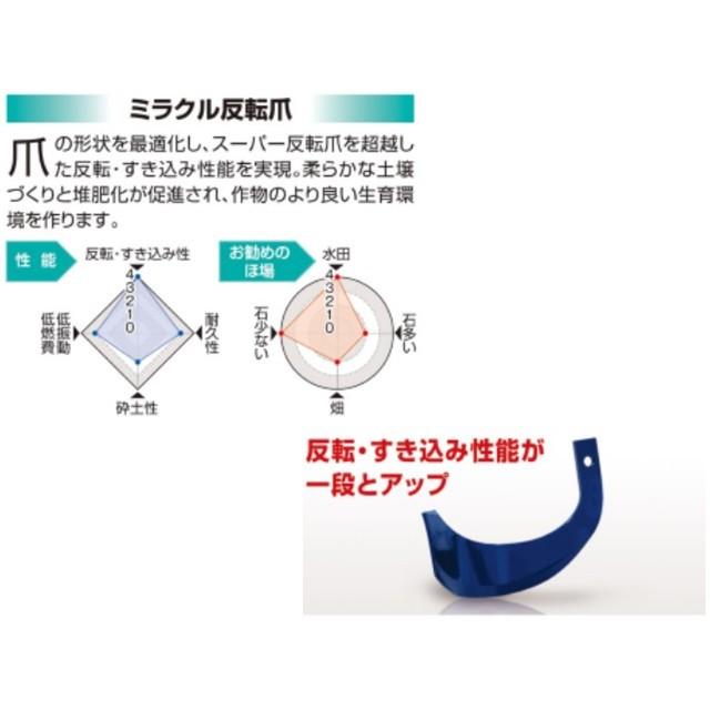 クボタトラクター用　ミラクル反転爪 Kubota（クボタ） 純正爪 トラクター 耕運爪 ミラクル反転爪 40本