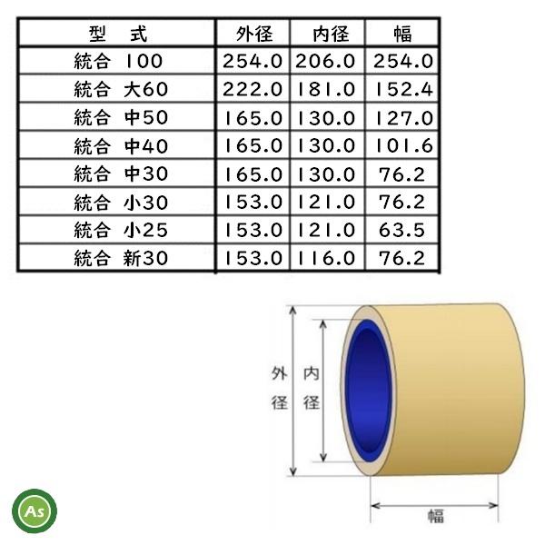 水内ゴム　もみすりロール　サタケ80　8インチ　通常ロール(ドラム紺色)　1台分(2個)　(Mt