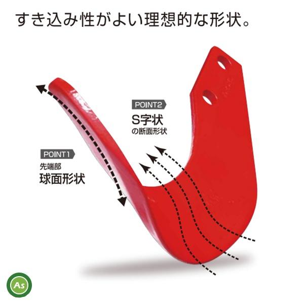 ニプロ 耕運爪 フランジタイプ とくとく爪 KA251Z 44本 6801S 小橋工業