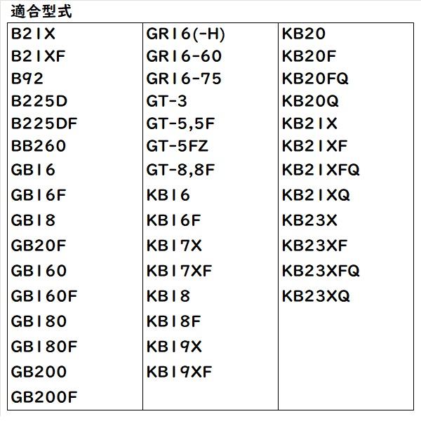 Kubota（クボタ） 【即日発送】クボタ くぼた エンジンオイル