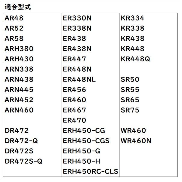 Kubota（クボタ） 【即日発送】クボタ くぼた エンジンオイル