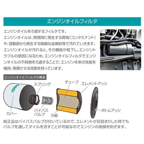 Kubota（クボタ） 【即日発送】クボタ くぼた エンジンオイル