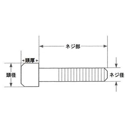 耕うん爪 取付ボルト 爪ボルト 10本組 サイズ：19×12×30 -｜asunouka｜02