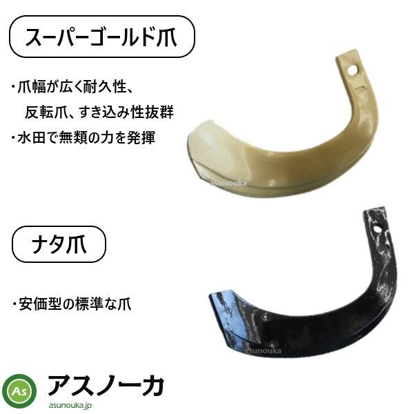 日立　トラクター　耕うん爪　東亜重工製　スーパーゴールド爪　32本セット　68-36　S20,S20S