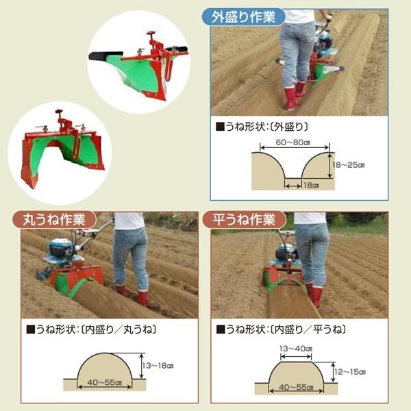 クボタ管理機 アタッチメント TRS60/TRS70/TR6000/TR7000用 スーパーグリーンうね立て機 92221-37600｜asunouka｜02