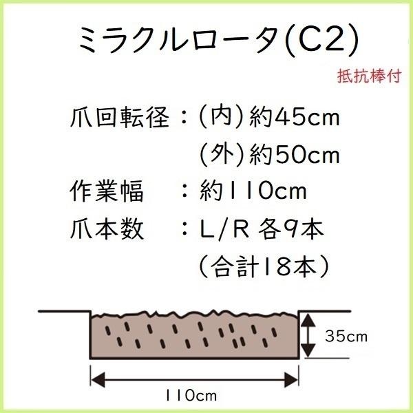 Kubota（クボタ） クボタ管理機 アタッチメント TA951N ・TA1051N