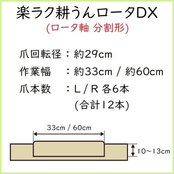 Kubota（クボタ） クボタ管理機 アタッチメント TMA350,300用 楽ラク