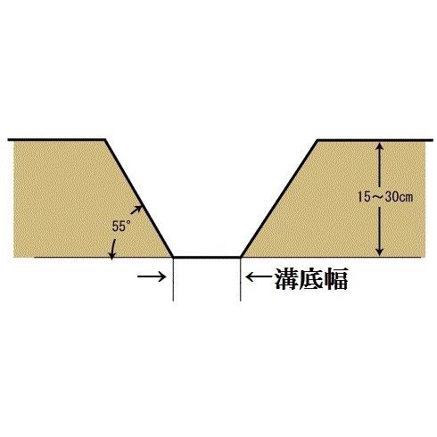 クボタ うね立て機 SL用 サイドロータリー用 アタッチメント 4号うね立て機(03) 99042-13800 小川農具製作所｜asunouka｜04