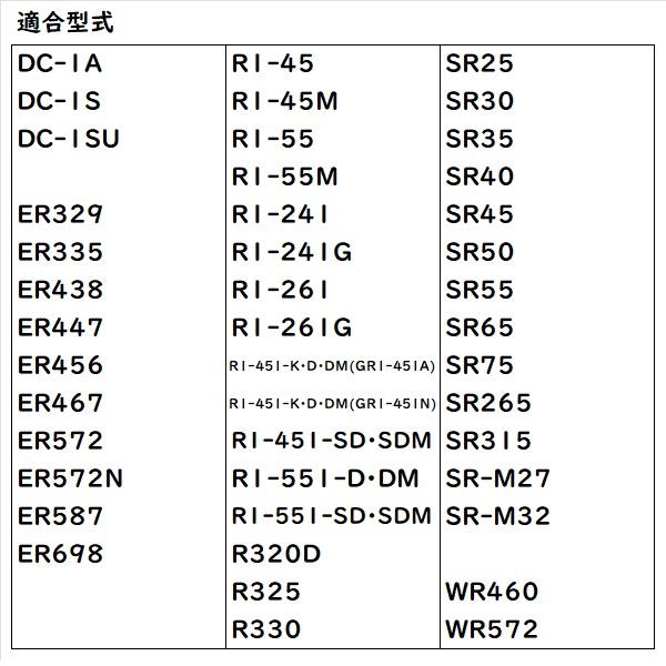Kubota（クボタ） 【即日発送】クボタ純正 コンバイン用 燃料