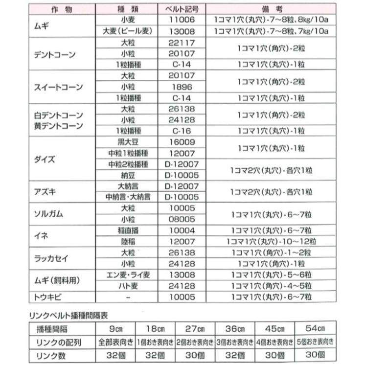 向井工業　手押しごんべえ1条播種機　HS-300LH　(サブホッパー付)　リンクベルト・リンクカセット付