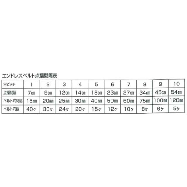 向井工業　手押しごんべえ1条播種機　HS-600EH　(サブホッパー・少量ホッパー付)　エンドレスベルト・エンドレスカセット付