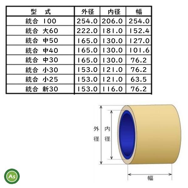 水内ゴム もみすりロール ヰセキ異径30 大+小 3インチ 通常ロール(ドラム紺色) 1台分(2個) (Mt|asunouka|03