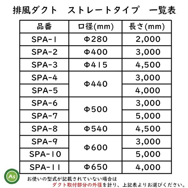 乾燥機用 排風ダクト SPA-8型 C Φ540mm×4.5m|asunouka|03