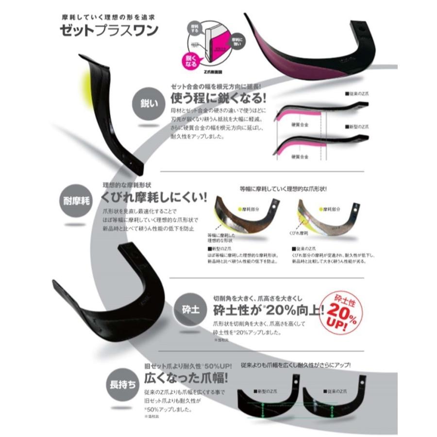 Kubota（クボタ） 【即日発送】クボタ 推奨爪 トラクター 耕運爪 Z爪
