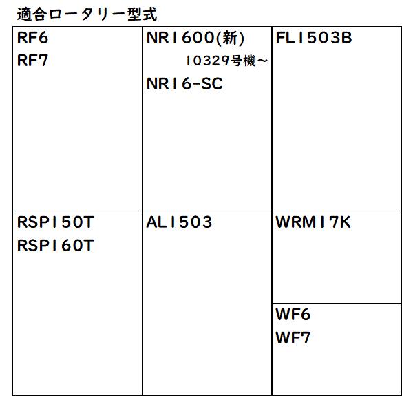 東亜重工 【即日発送】クボタ スーパーゴールド爪 36本セット 61-83-01 