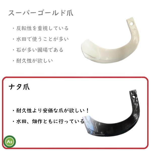 東亜重工 【即日発送】ヤンマー トラクター 耕運爪 ナタ爪 26本セット